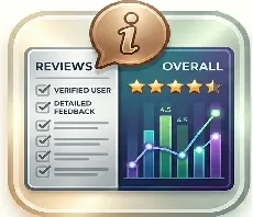 Data Driven Analysis